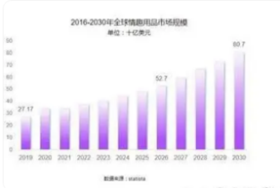 熊 致力于成为业内孵化体系的先锋mg不朽情缘成人情趣用品新锐小梵(图1)