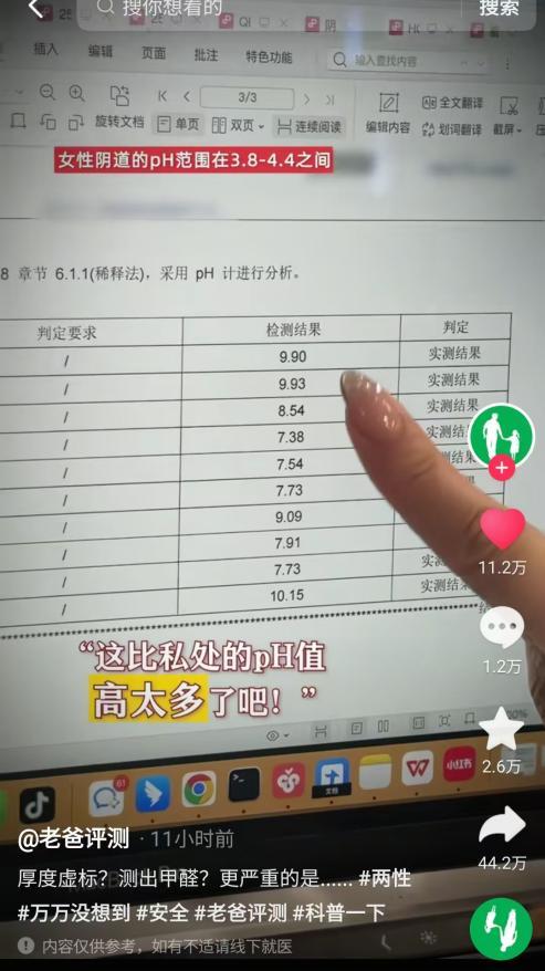 疑虑检测结果显示pH值成产品普遍问题不朽情缘首页老爸评测曝光成人用品健康
